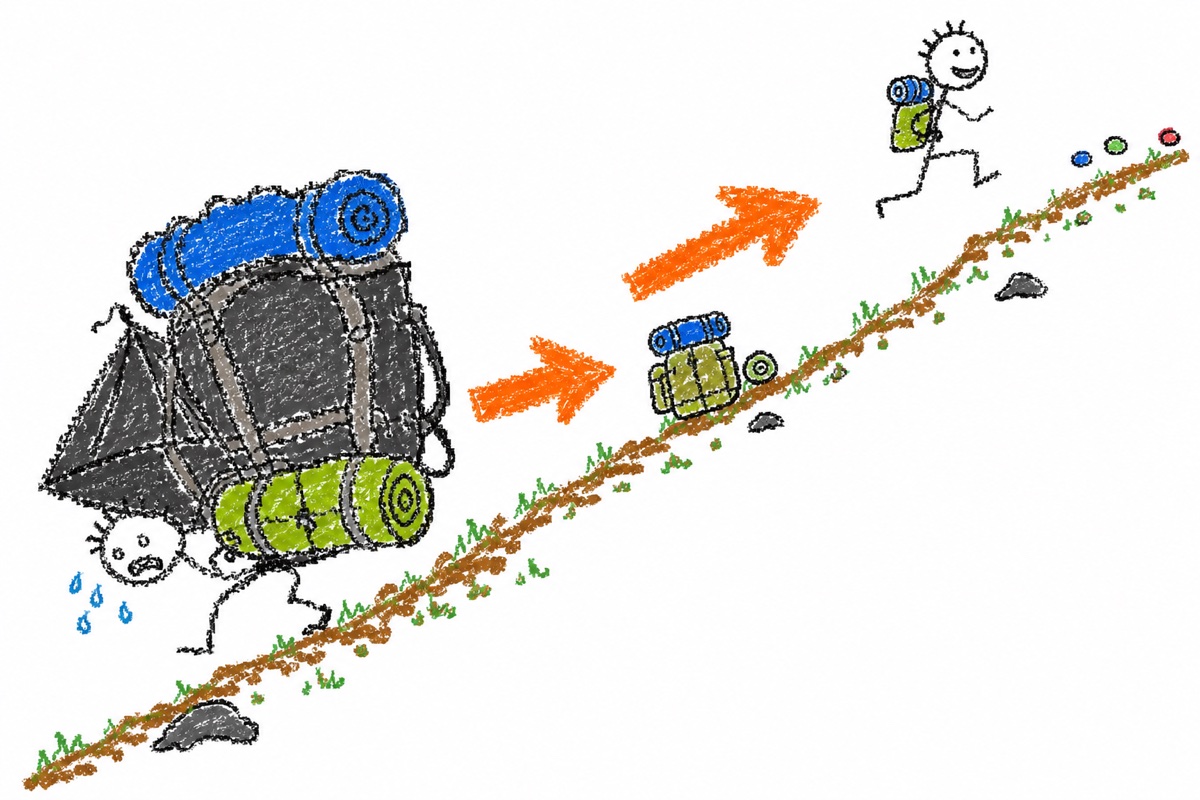 大きな装備から軽くするにつれて足取りが軽くなる登山者のゆるいクレヨン風イラスト
