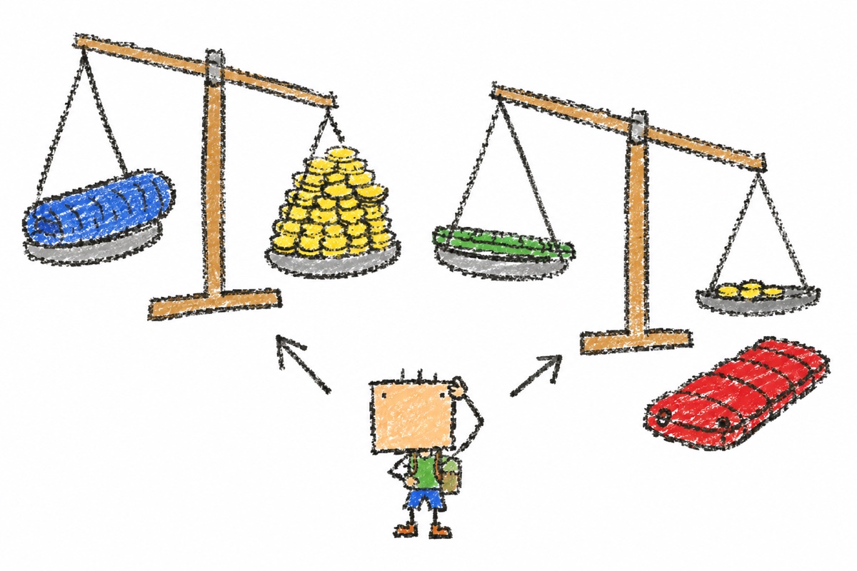 寝袋とマットで、軽さと硬貨の釣り合いが逆転する二つの天秤のゆるいクレヨン風イラスト